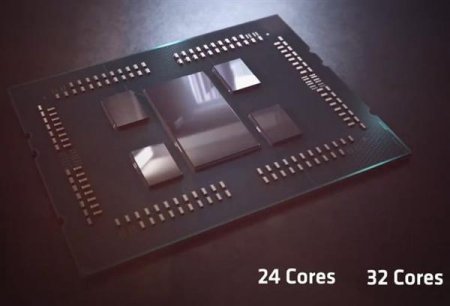 AMD宣布Ryzen Threadripper三代处理器的核心秘密280W