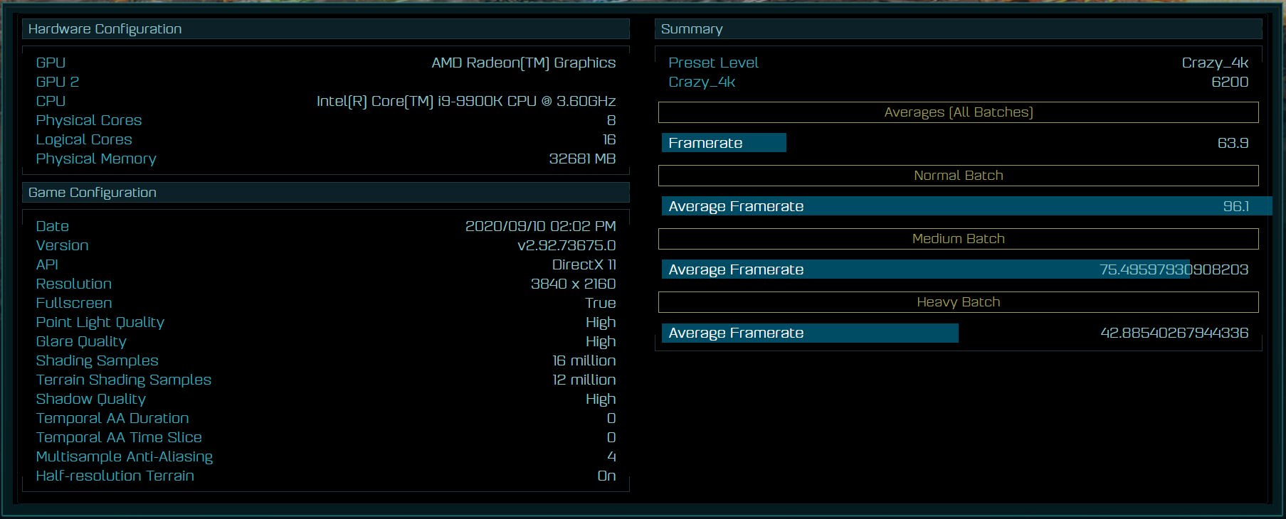 [NDA]是否已达到与RTX 2080 Ti相同的水平 AMD Radeon RX 6000 新卡跑分流出图片