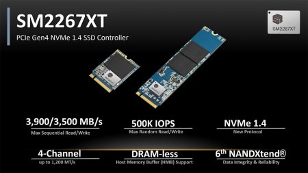 慧荣Silicon Motion推出了新的PCIe 40 NVMe 14控制器芯片性能为7400 MB/s