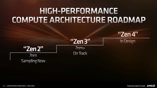进展神速 AMD Zen3架构已完成设计 Zen4在路上图片