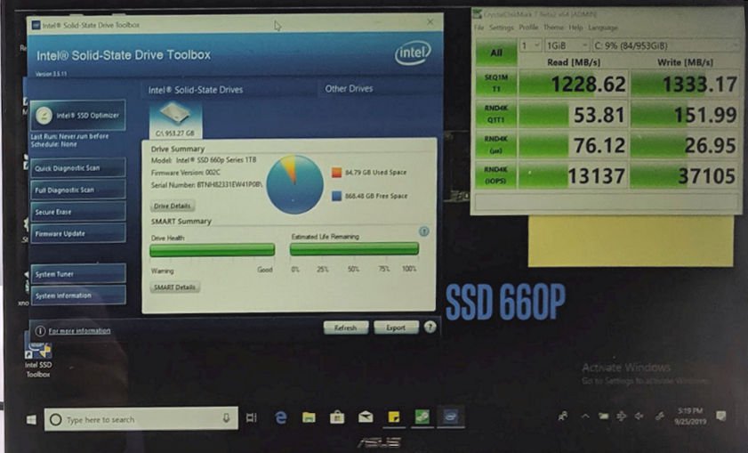 英特尔发布了新一代消费级665p SSD：速度提高50% 最大2T图片