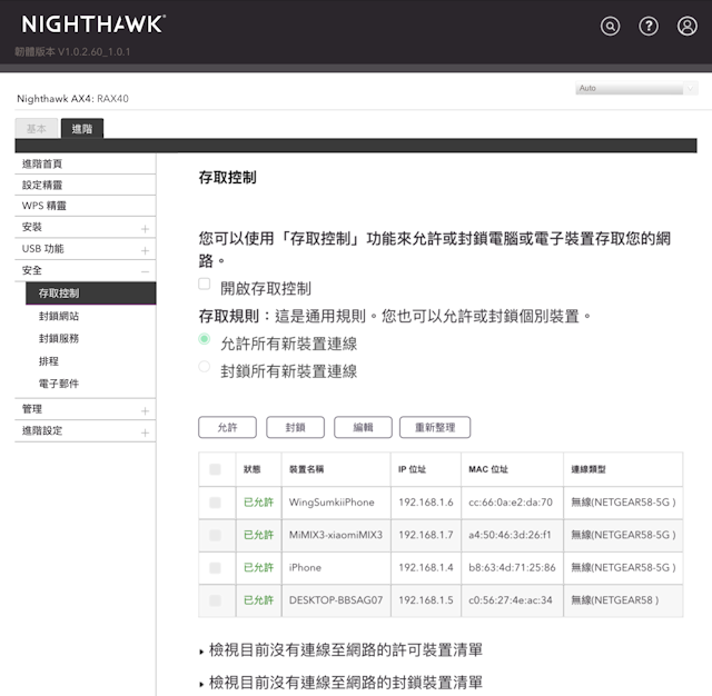 美国网件NETGEAR Nighthawk RAX4（AX40） Wi-Fi 6无线路由器测评图片