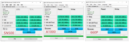 都是NVMe SSD 为什么西部数据SN500更值得选购？图片