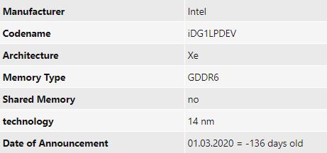 Intel 14nm独显曝光：GDDR6显存 性能可战GTX 1050？图片