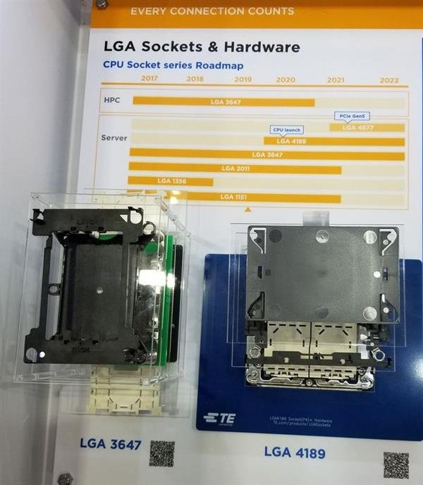 英特尔将于2021年推出支持PCIe 5.0的LGA4677插槽图片