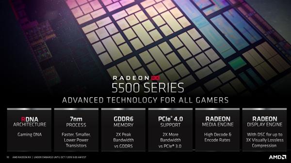 AMD RX 5500公版设计、性能首曝：完美取代RX 580图片