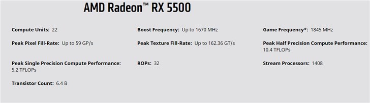 频道新闻AMD RX 5500显卡计数器GTX 1650 Super价格为1000+图片