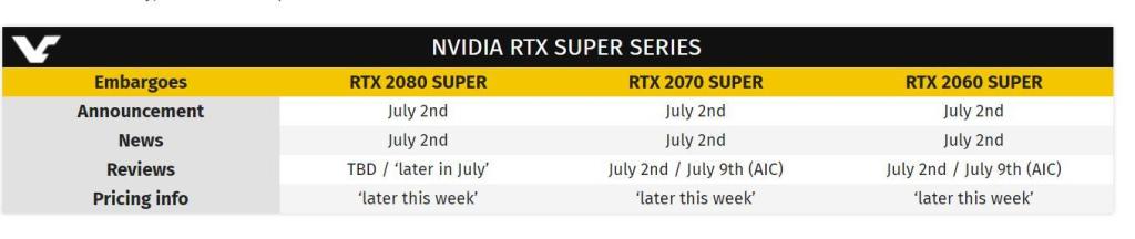 RTX20显卡进级版7月2日公布，公版先行，非公版再等等图片