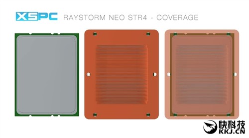 史上最大处理器水冷头 XSPC线程撕裂者RayStorm Neo ThreadRipper图片