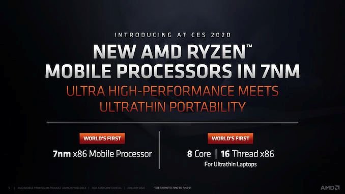 [CES 2020] 7纳米Zen2 +优化的Vega GPU AMD发布Ryzen 4000 U/H系列APU图片